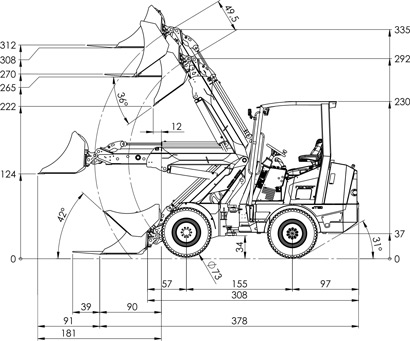 a7750 on Norcarin malleista suurin