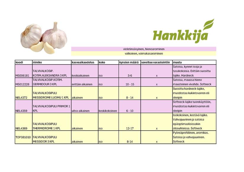 Vertailutaulukko valkosipulilajikkeista