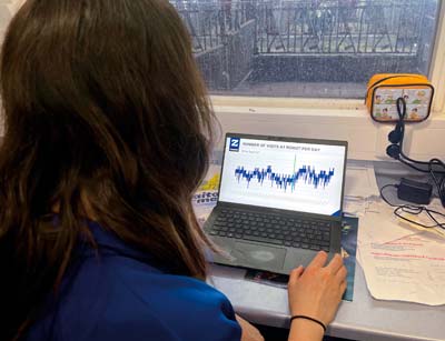 Zinpron Marie-Laure Ocaña tarkastelemassa vuoden mittaisen ProPath-ruokintatestin tuloksia.